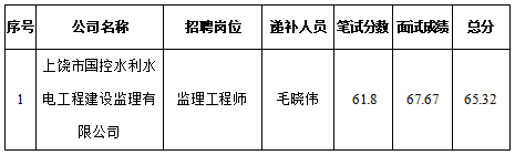 5f0f31ce3a48b2e9b17f7b4dd8bcaf8b.jpg 1730791633634.jpg