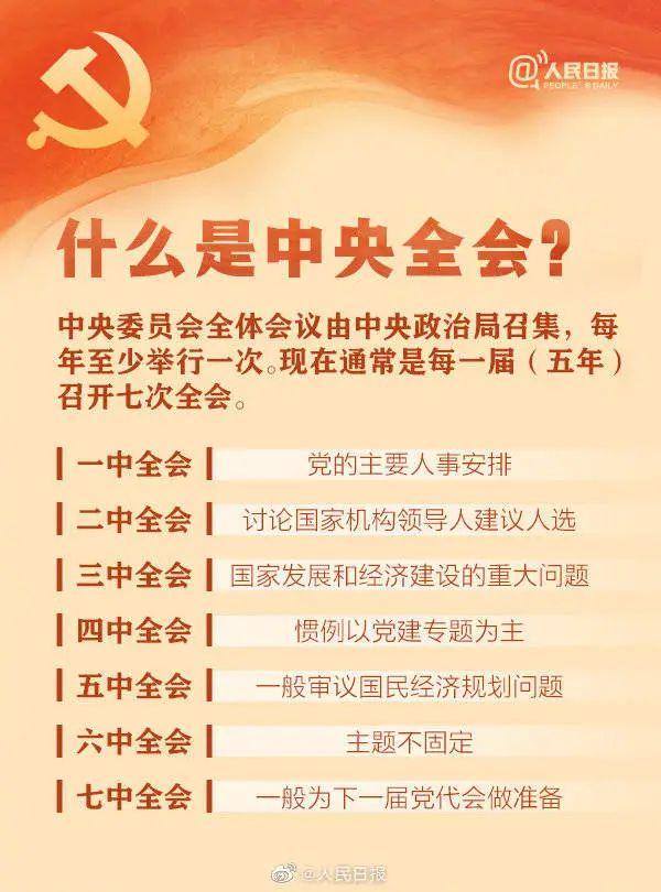 敲黑板！十九屆六中全會知識點來了